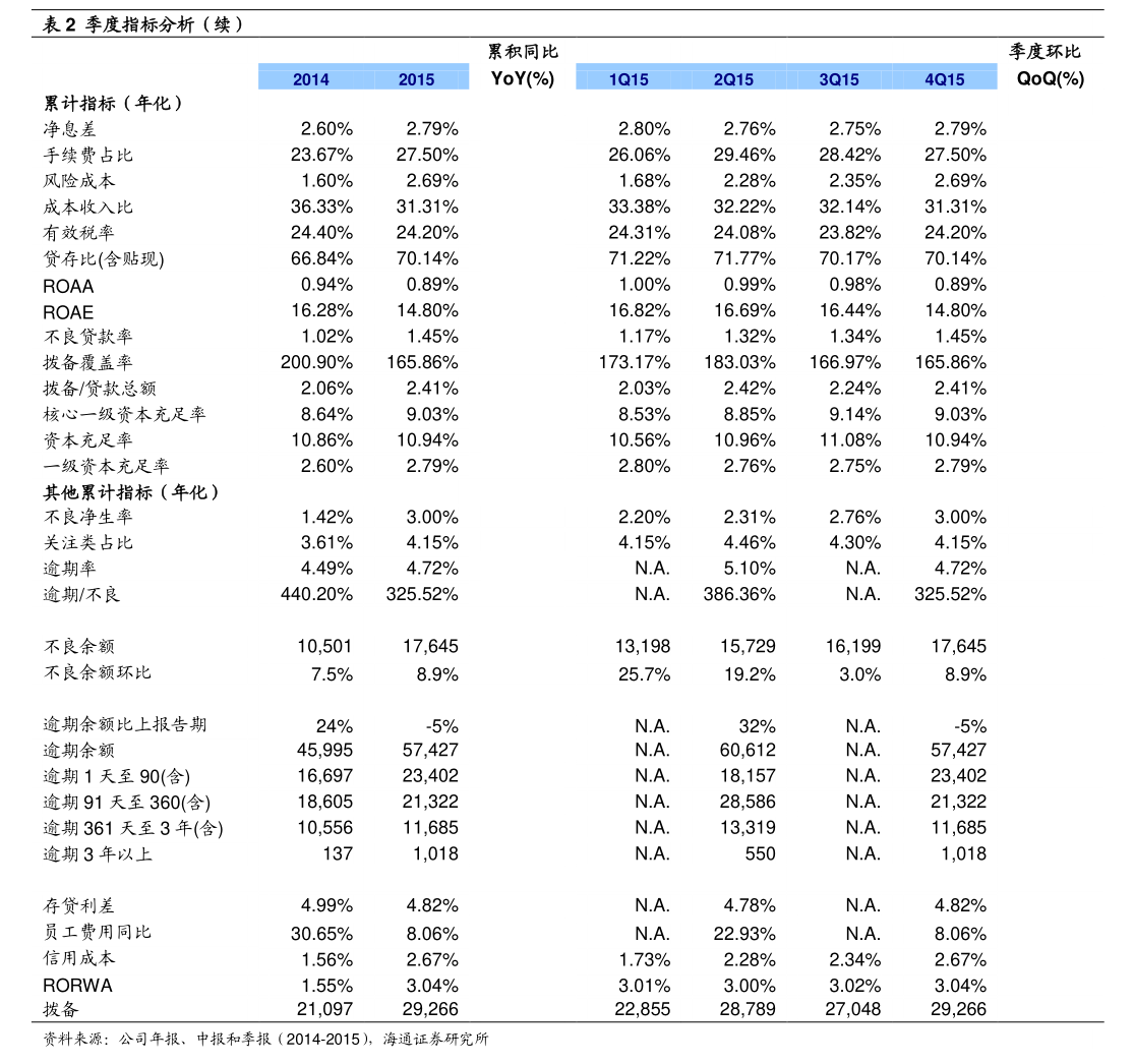 世品環保 第三屆監事會第九次會議決議公告，聚焦環境保護專用設備制造發展